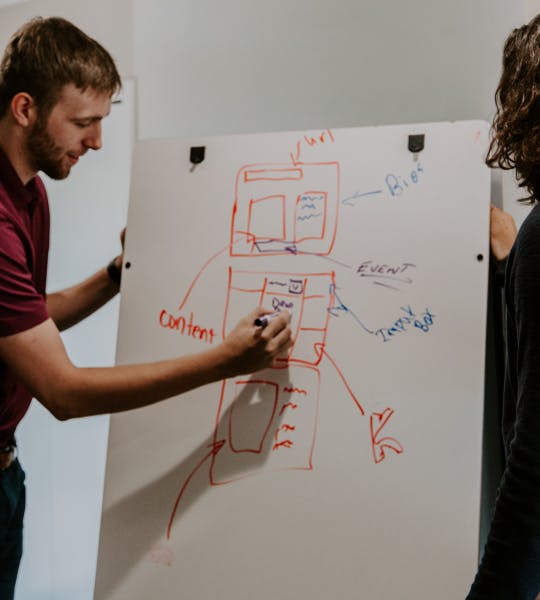 A photo of a team of developers sketching out a Shopify Theme architecture on a whiteboard.. 