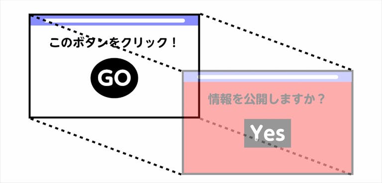あなたのプロダクトにも脆弱性が Flatt Securityが Firebase のセキュリティを重要視するワケ アンドエンジニア あなたのプロダクトにも脆弱性が Flatt Securityが Firebase のセキュリティを重要視するワケ アンドエンジニア