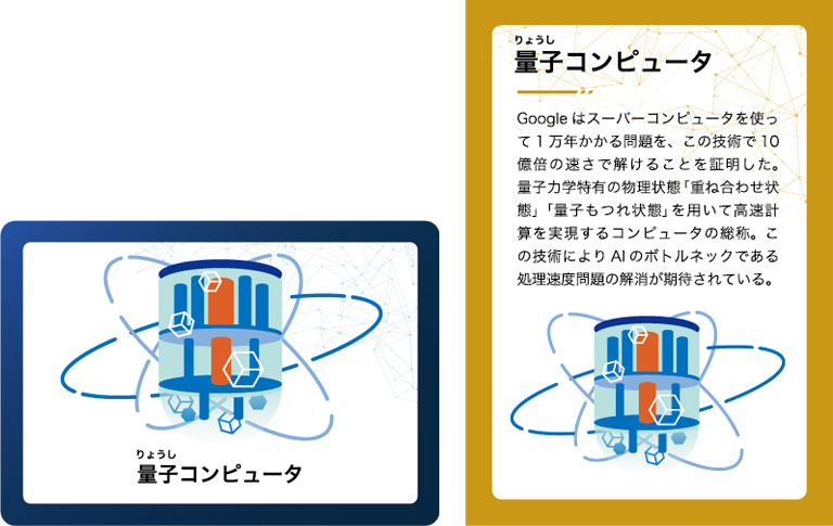 G検定レベルの知識を遊びながら学ぶ「AIカルタ」。AIのトレンドを