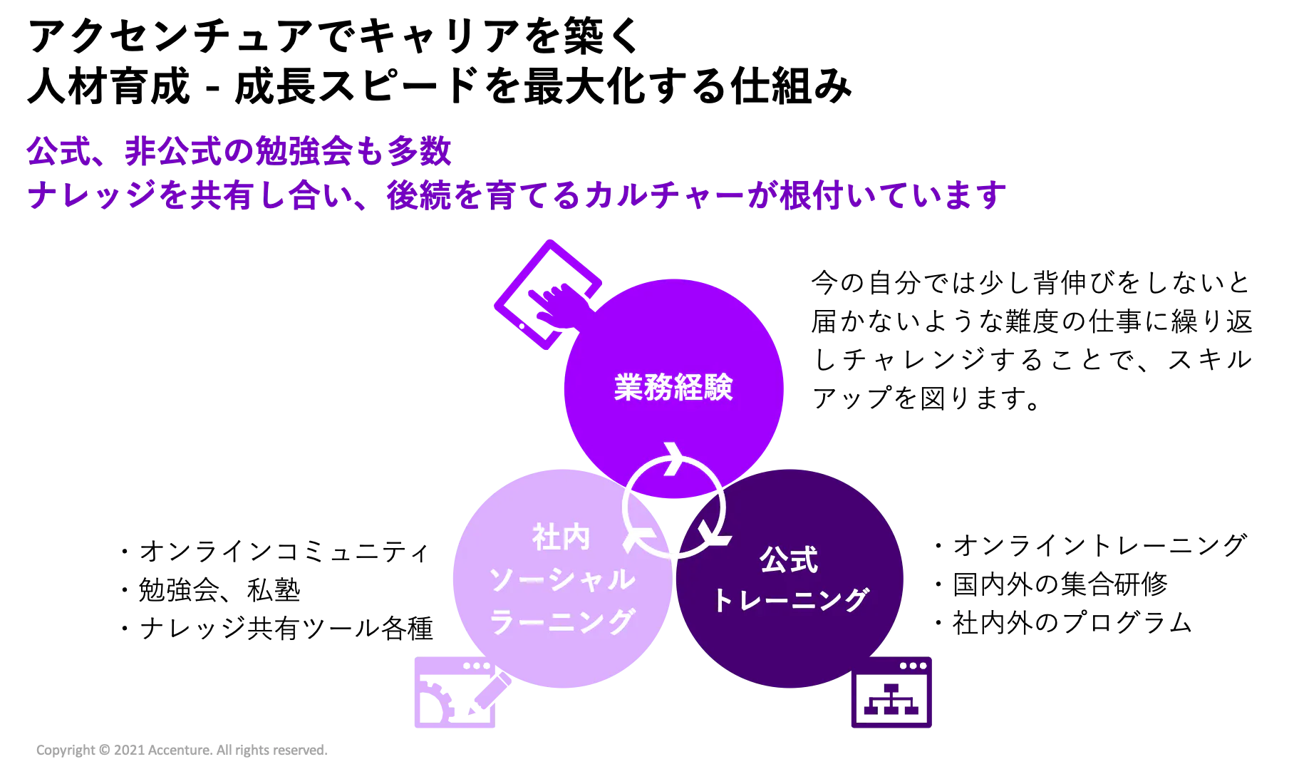 アクセンチュア 独アムラウト社を買収 アクセンチュア株式会社のプレスリリース