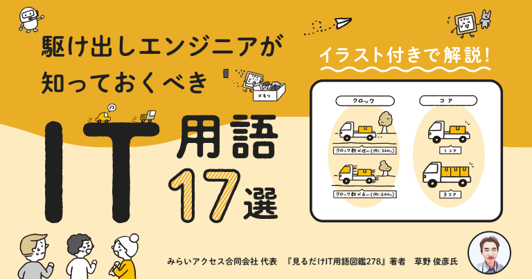 【中古】 やりなおしのホームページ 誰も教えてくれなかったホームページを“最適化”する/明日香出版社/内藤淳之 中古】 やりなおしのホームページ 誰も教えてくれなかった
