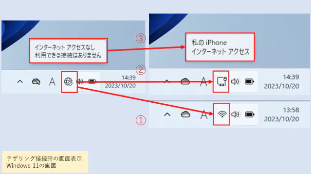 fb2ddbe0 8303 4333 b7ad 9e355e439e49 4%E3%83%86%E3%82%B6%E3%83%AA%E3%83%B3%E3%82%B0%E6%8E%A5%E7%B6%9A%E6%99%82%E3%81%AE%E7%94%BB%E9%9D%A2%E8%A1%A8%E7%A4%BA%EF%BC%88Windows+11%EF%BC%89