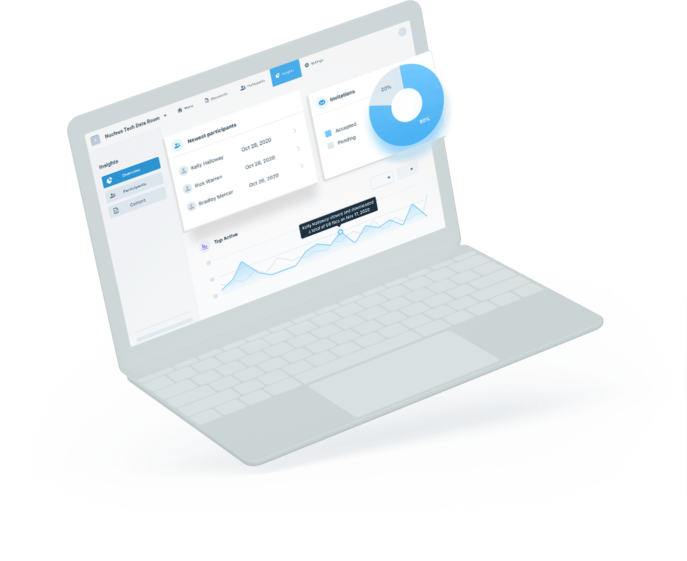 The Anduin platform facilitates the chaining of tasks across products