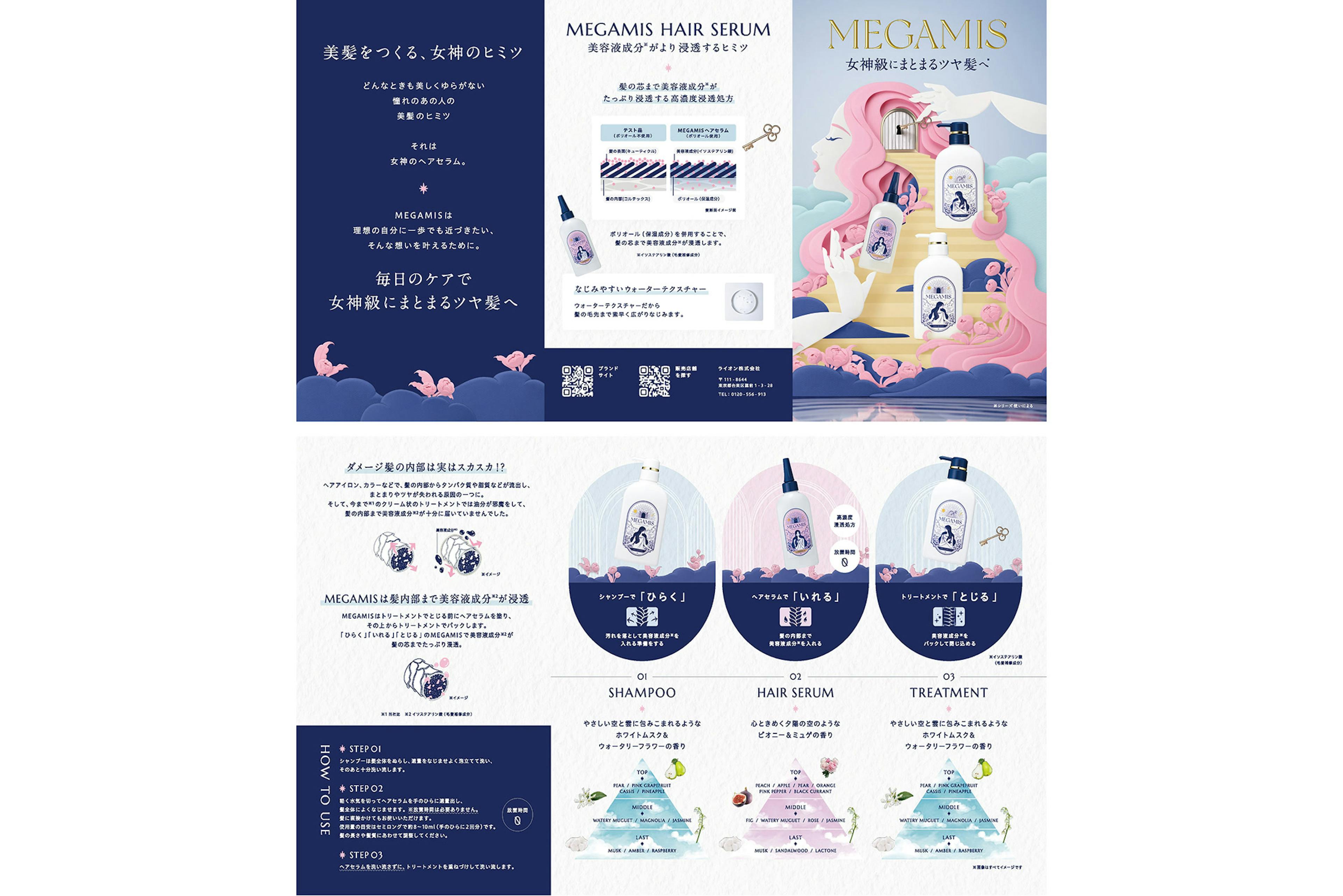 MEGAMISのリーフレット / Leaflet for MEGAMIS