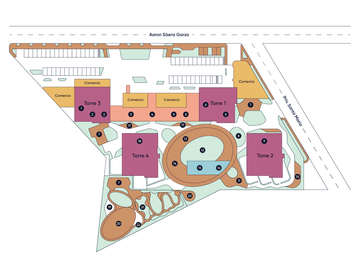Masterplan anida