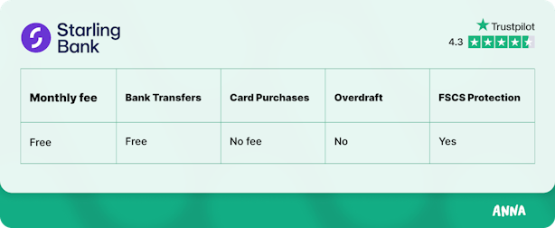 Starling business account