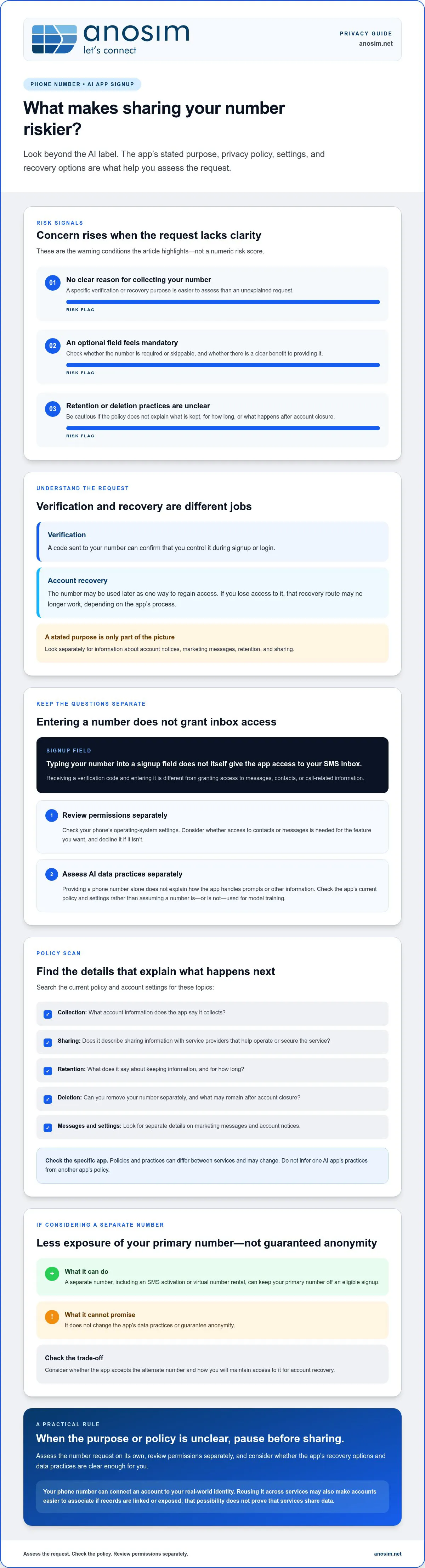 Is it safe to give my phone number to ai apps