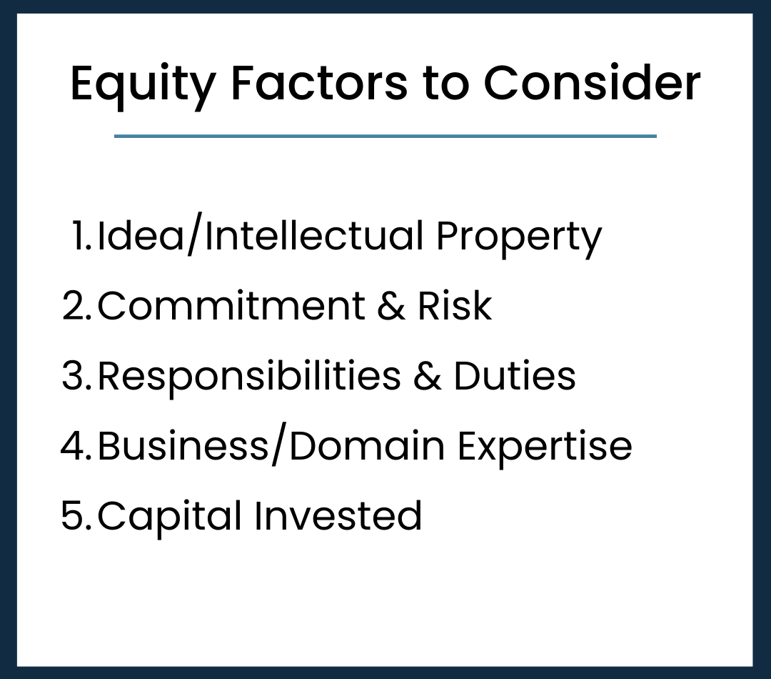 How To Split Equity Among Co-Founders? | Antler Academy