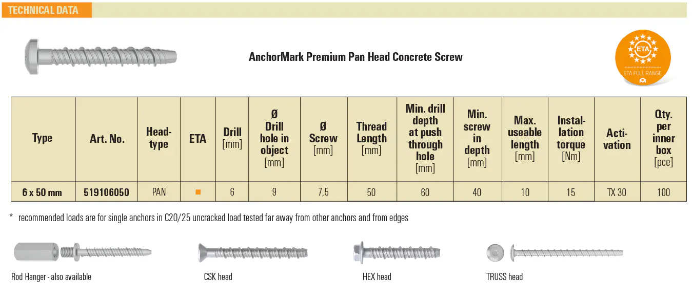  D Hfnlc6nhc3tdb Anchormark Pan Head Premium Concrete Screw Technical Table