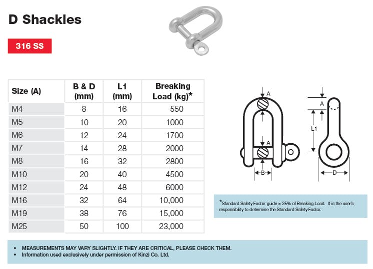 D Shackle Dimensions