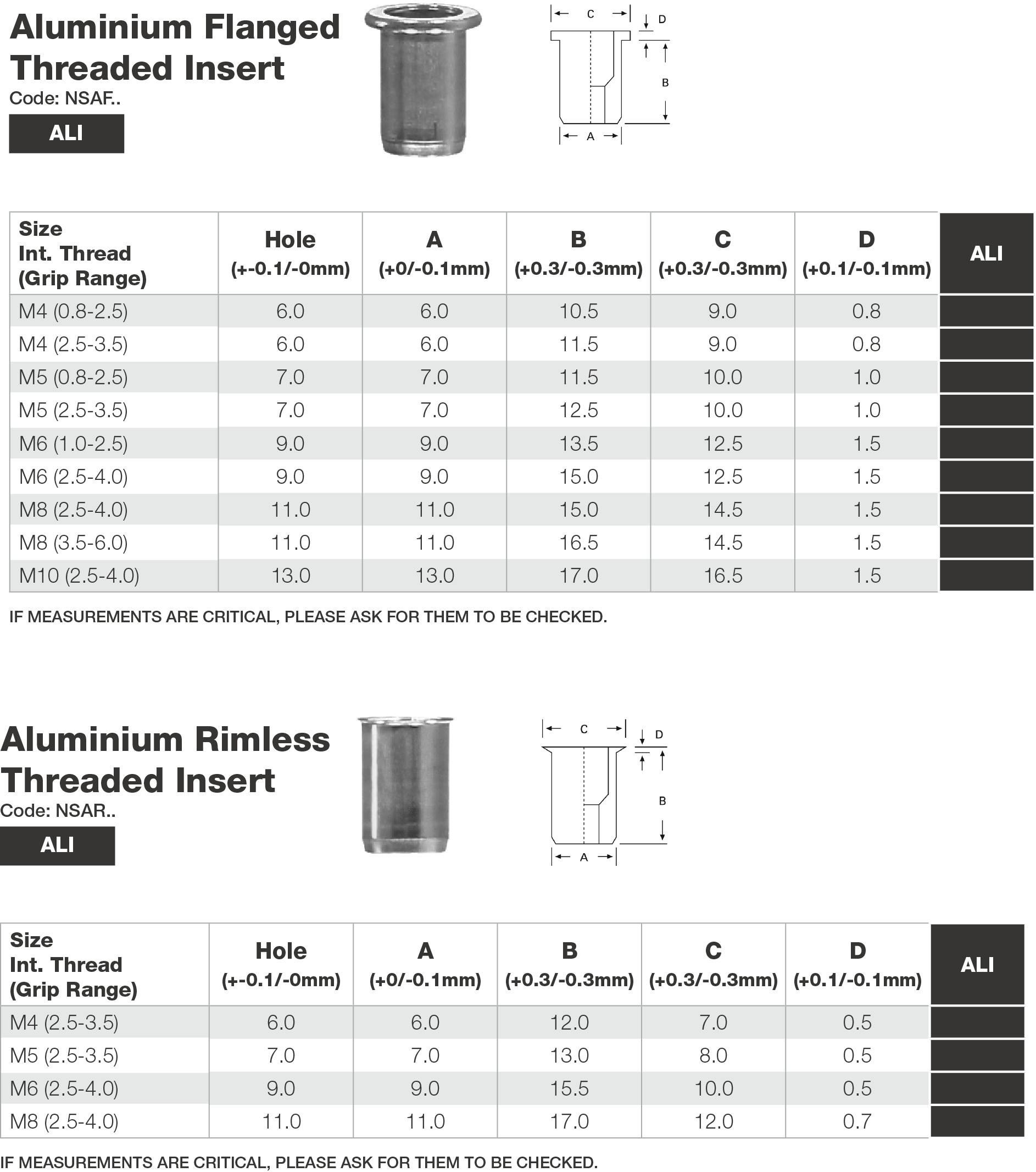 Stainless Threaded Insert Dimensions - Anzor Fasteners