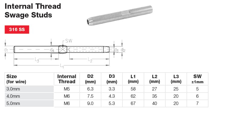 Stainless Steel Internal Thread Swage Stud Dimensions