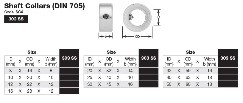 Stainless Shaft Collar Dimensions