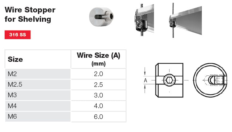 Stainless Steel Wire Stopper Dimensions