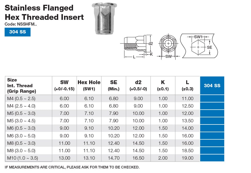 Stainless Flanged Hex Threaded Inserts Dimensions