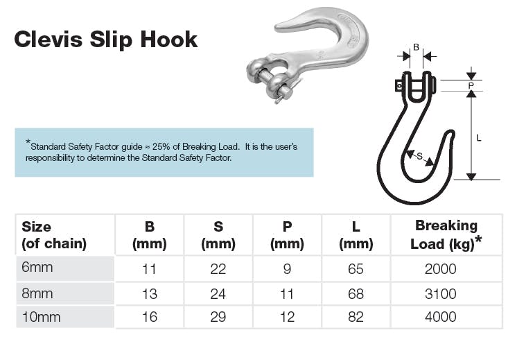 Stainless Steel Clevis Slip Hook Dimensions and Loads