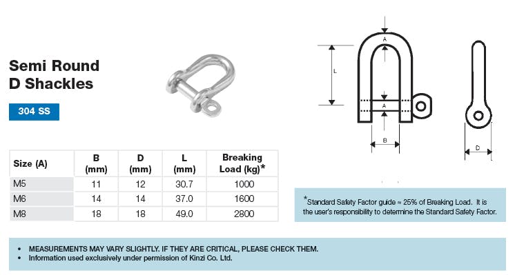Semi Round D Shackle Dimensions