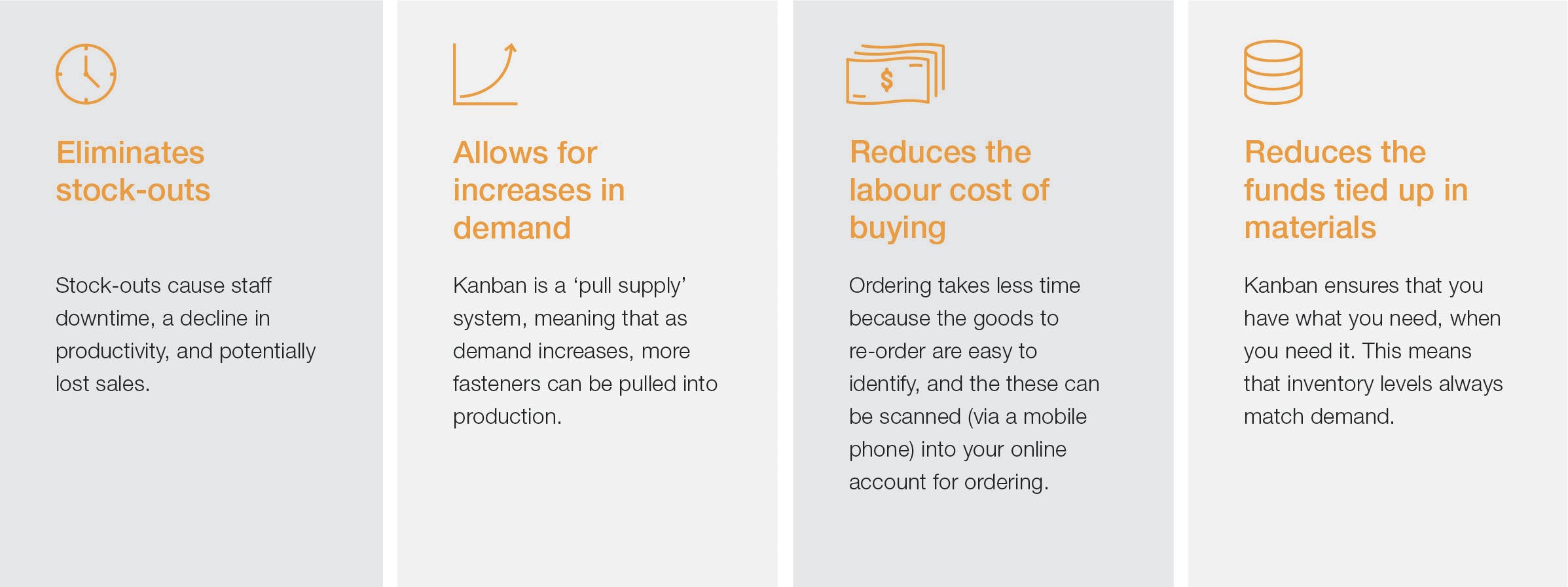 25ec7041 8287 4a6f 930f Cc496e676526 Benefits+of+kanban