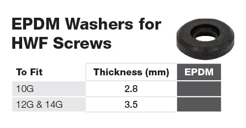 EPDM Washers for HWF Screw Dimensions