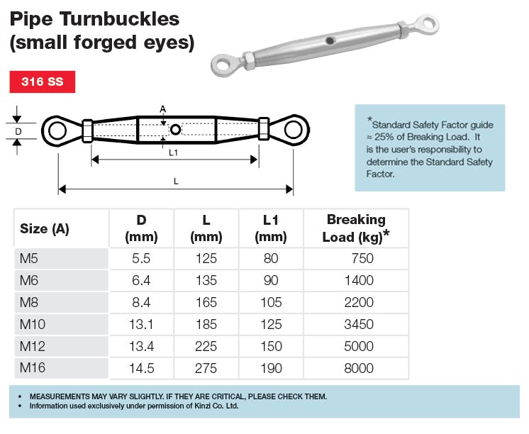 Eye/Eye Pipe Small Eyes Turnbuckle Dimensions and Loads