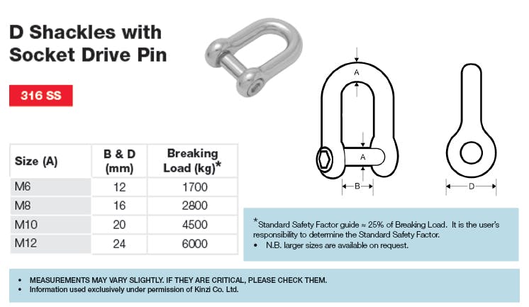 D Shackle with Socket Drive Pin Dimensions