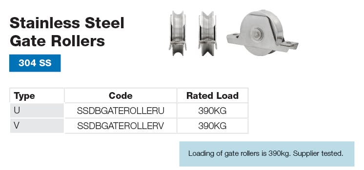 Stainless Steel Gate Roller Loads