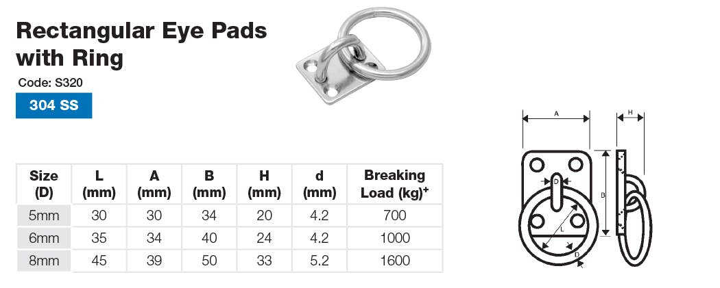 Stainless Rectangular Eye Pad with Ring Technical Information