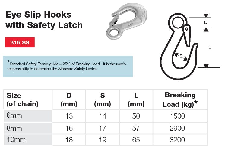 Stainless Steel Eye Slip Hook Dimensions and Load