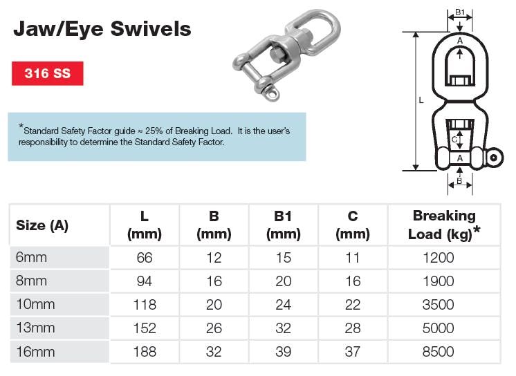Stainless Steel Jaw/Eye Swivel Dimensions and Loads