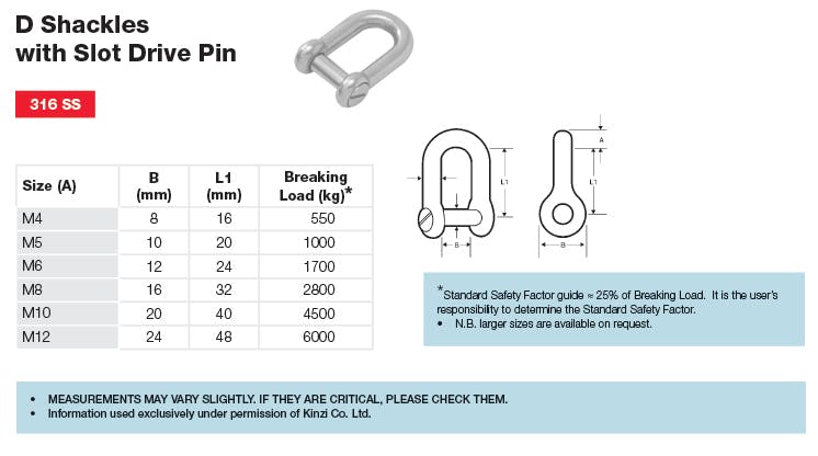 D Shackle with Slot Drive Pin Dimensions