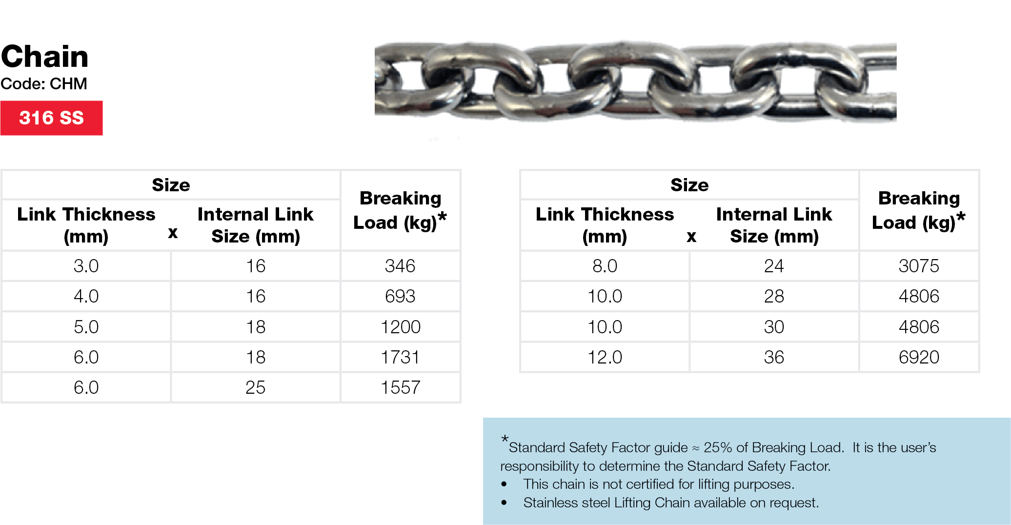 Stainless Chain Loads Anzor Fasteners