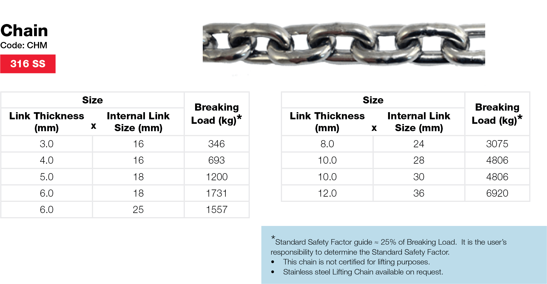 Stainless Chain Loads Anzor Fasteners understanding-the-difference-between-chain-grades-and-how-they-re-used