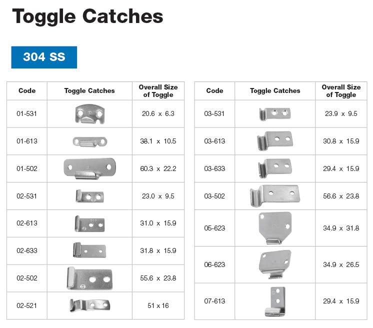 Stainless Steel Toggle Catch Dimensions
