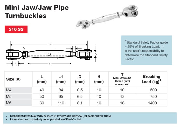 Mini Jaw/Jaw Pipe Turnbuckle Dimensions and Loads