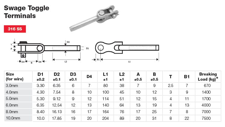 Stainless Steel Swage Toggle Terminal Dimensions