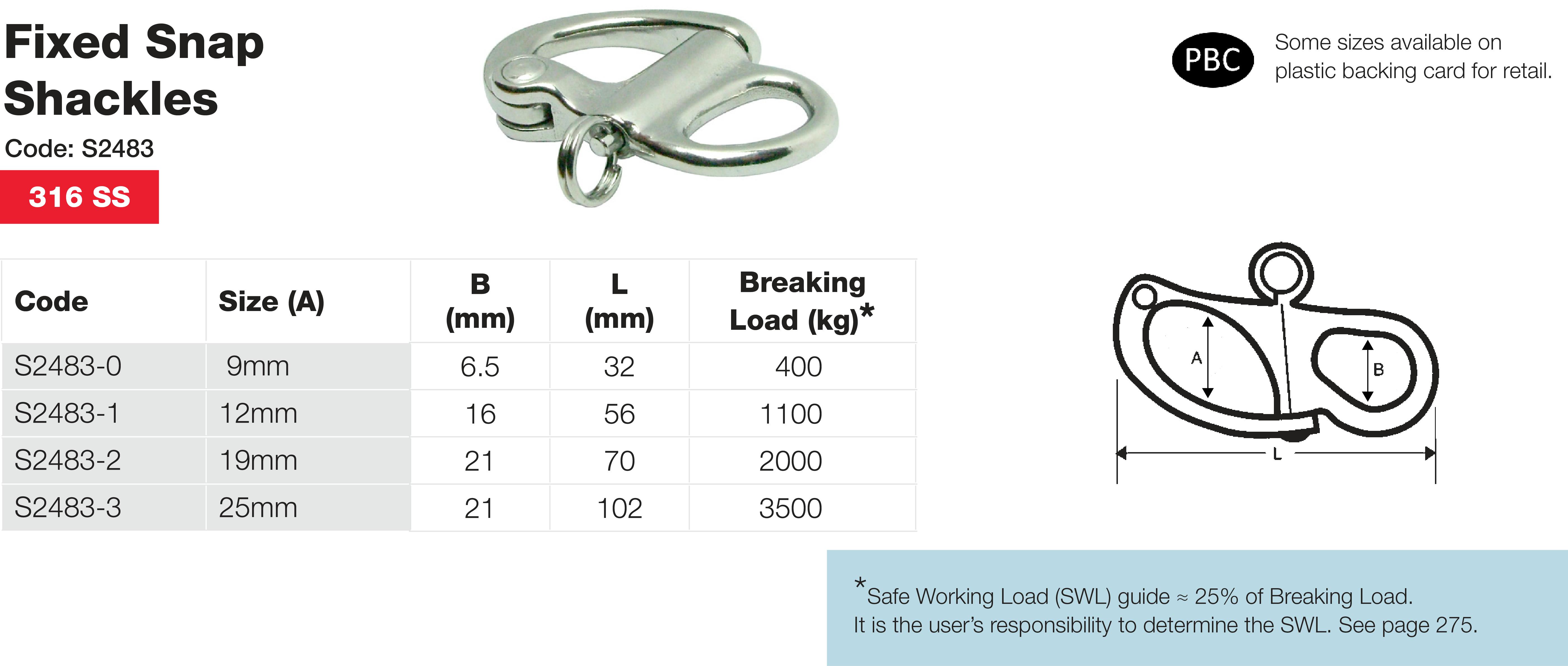 Stainless Marine Fixed Snap Shackle Performance Data