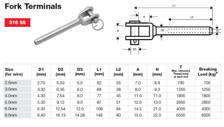 Stainless Steel Swage Fork Terminal Dimensions