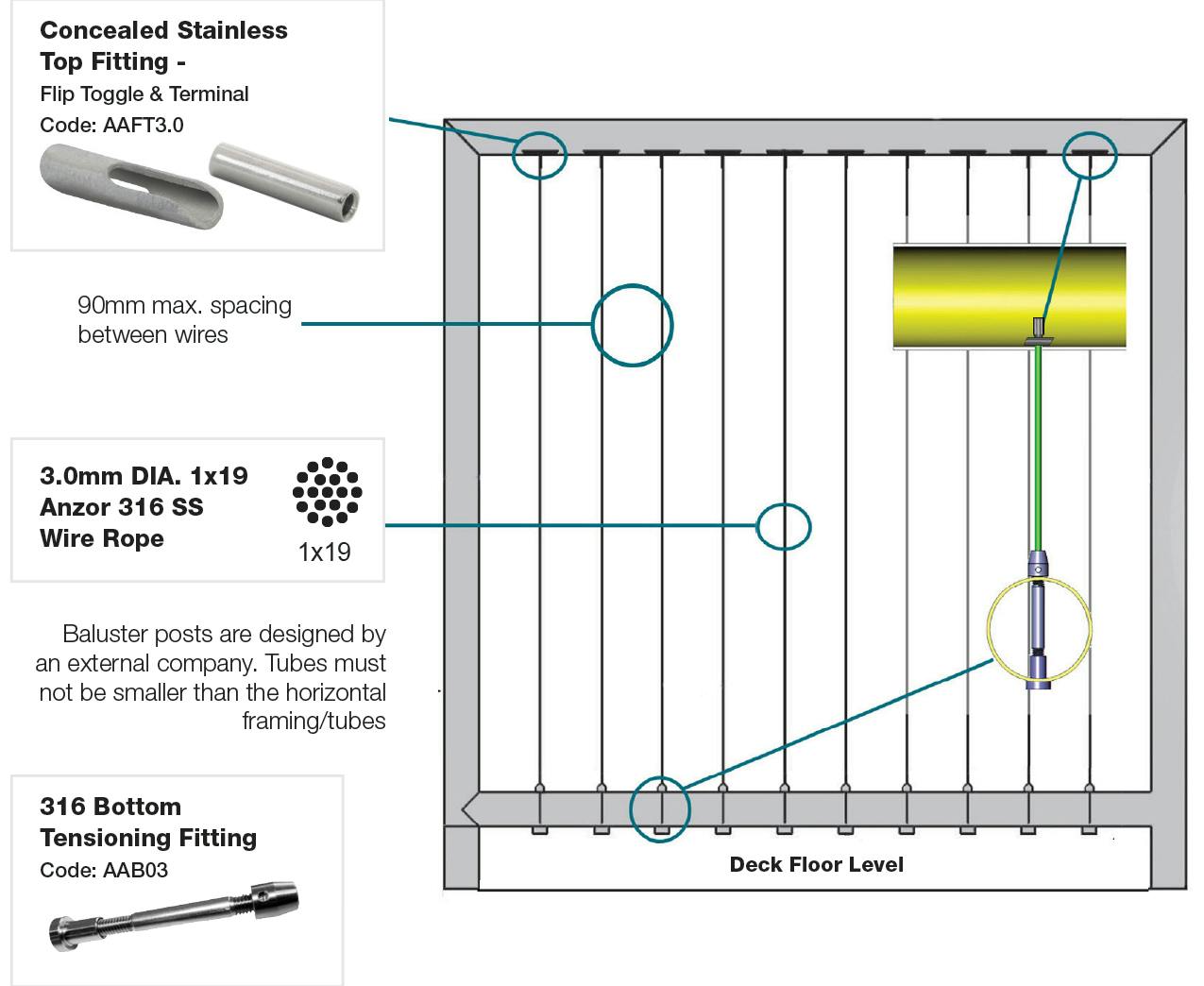 Vertical Wire Balustrading System with Toggle Fittings