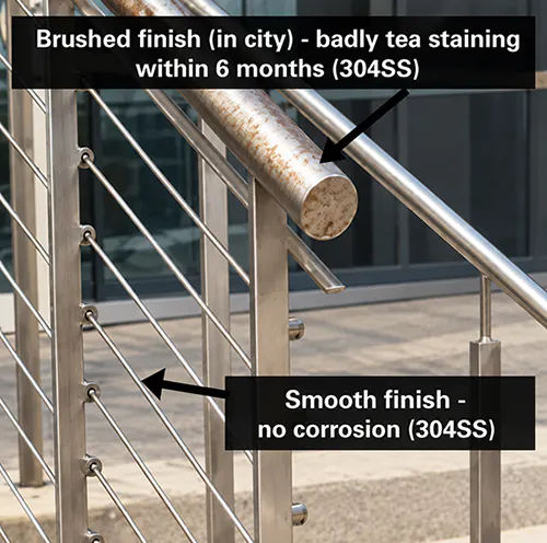Stainless steel thread lubrication