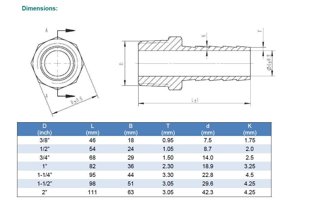 Z7vvkz7c43q3f88z Hosetailheavyduty