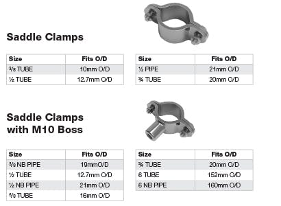 Stainless Saddle Clamp to fit Tube OD Chart