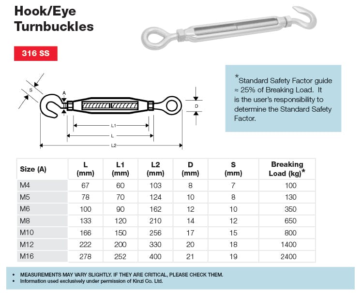Hook/Eye Frame Turnbuckle Dimensions and Loads