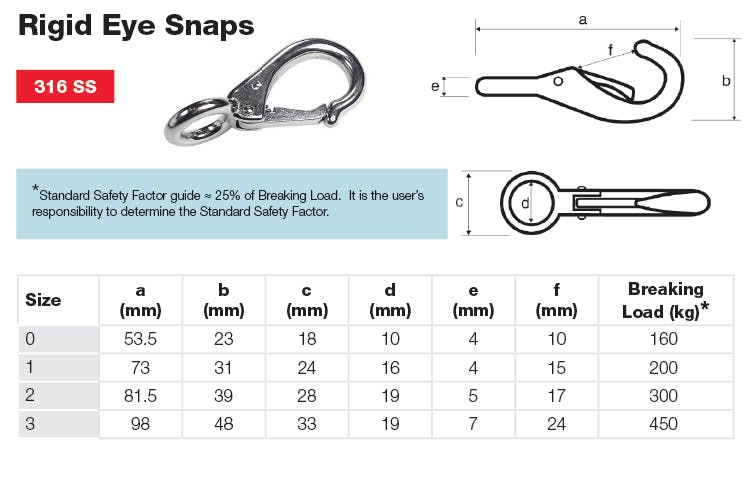 Stainless Steel Rigid Eye Snap Dimensions and Loads