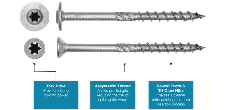 Agtshemqnjqqhlir Timberconstructionscrews
