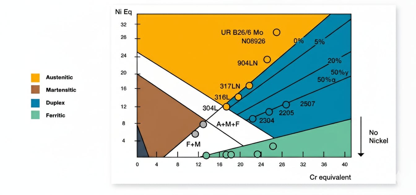 Ao7q J5xunkb19r  Superstainless 3