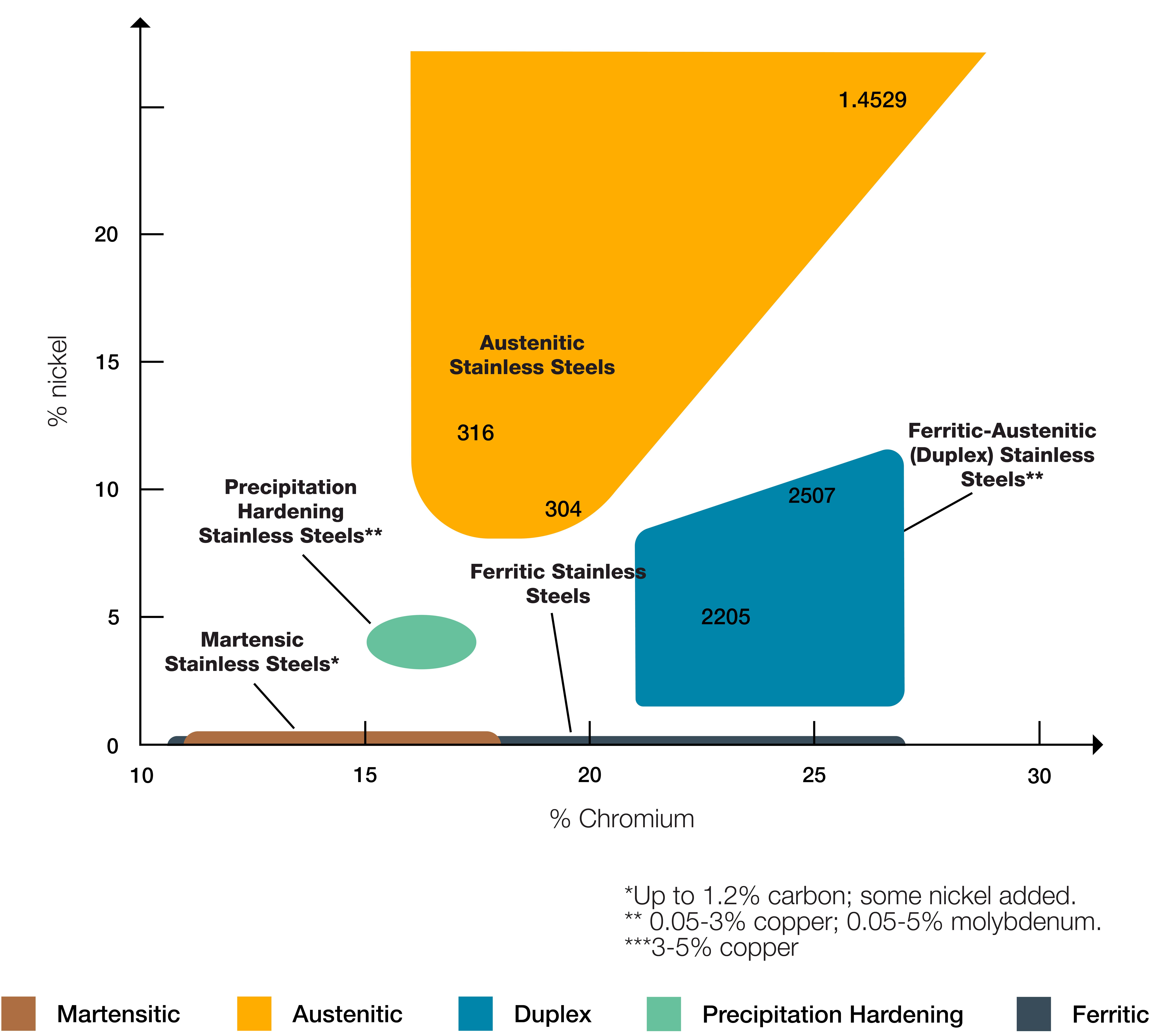 Aqv8q7prevya4hgb 411867 Pdkvo4 424 05