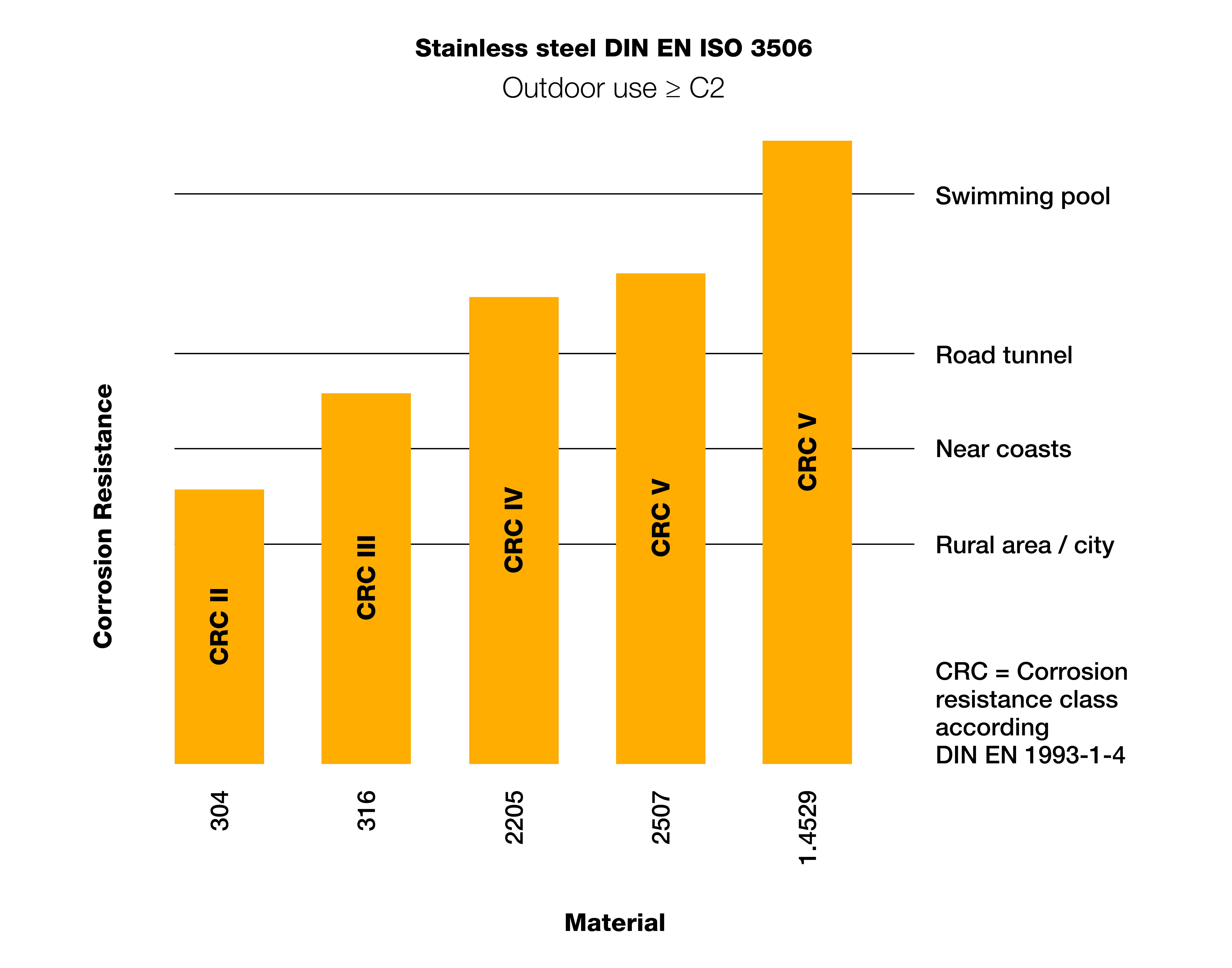 Arp37bprevya4xmd 411867 Pdkvo4 424