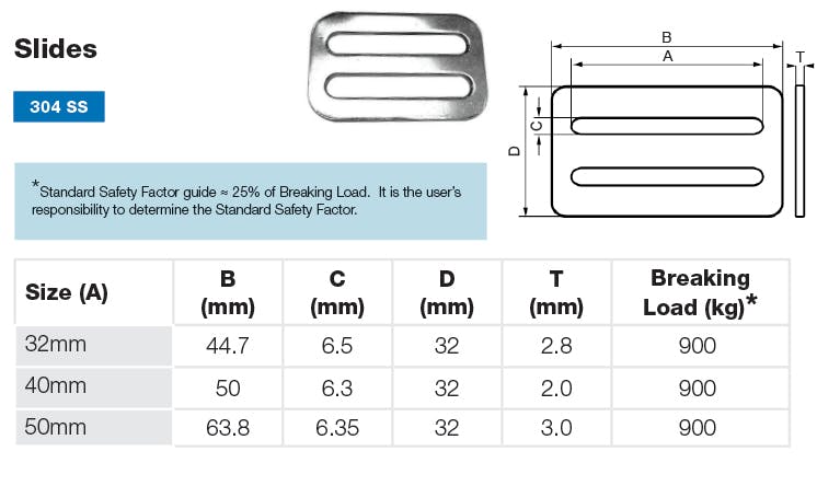 Stainless Steel Slide Dimensions and Loads