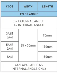 Aerr3sboof08xrdp Tylok Angle Product Availability