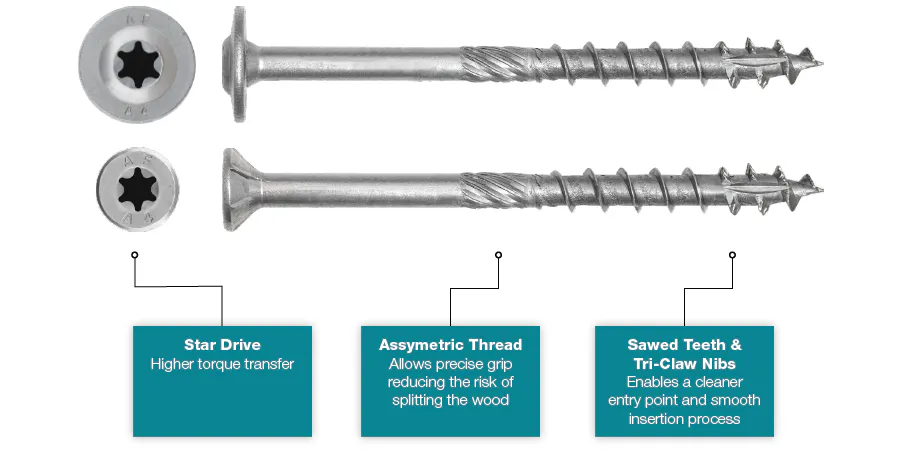 Aji9vfbrv8 Qftjk Newconstructionscrews